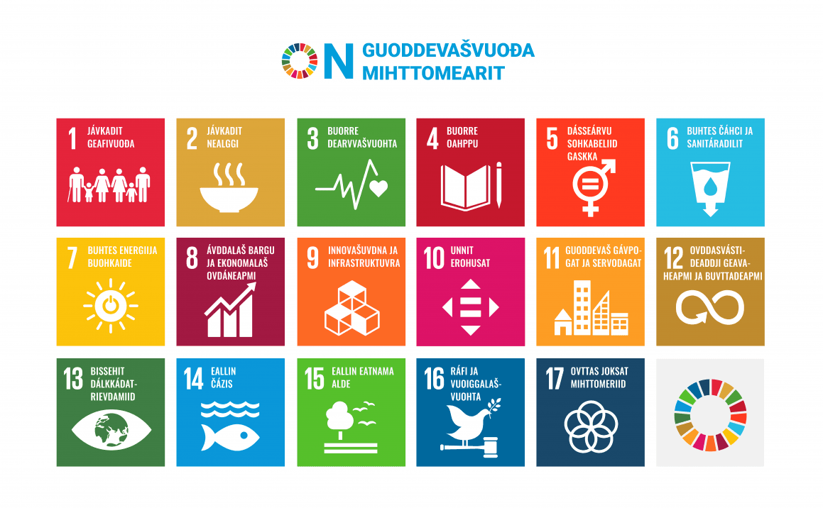 Alle FNs bærekraftsmål på samisk